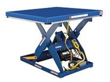 Tables - Scissors