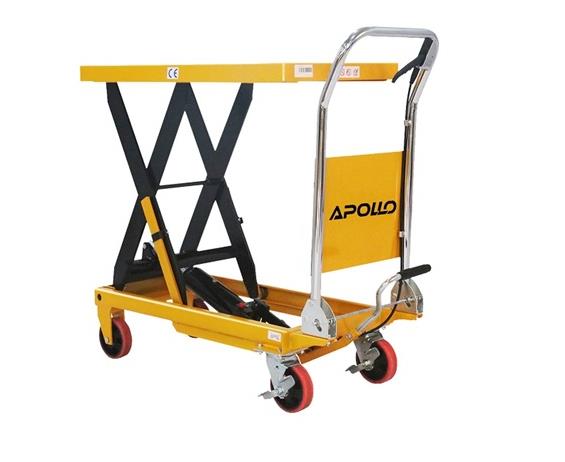 SCISSOR LIFT TABLES