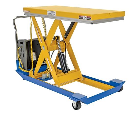 SCISSOR CARTS
