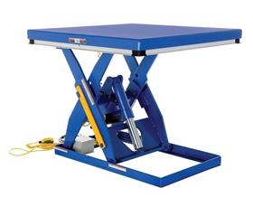 SCISSOR TABLES
