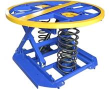 LEVEL LOADER
