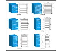 28" DEPTH DRAWER CABINETS
