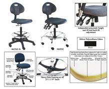 BENCHPRO™ DELUXE POLYURETHANE INDUSTRIAL CHAIRS