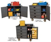 36" WIDE ECONOLINE MOBILE CABINET