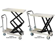 JET® HYDRAULIC SCISSOR LIFT TABLES