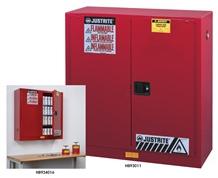 CLASS III LIQUID CABINET