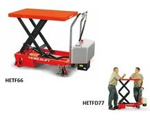 BATTERY OPERATED SCISSOR LIFT TABLE