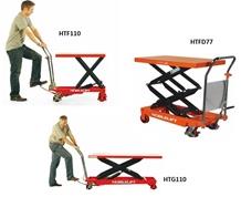 MANUAL SCISSOR LIFT TABLE