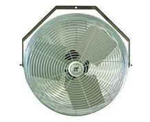 MODULAR LOADING DOCK LIGHTS - MODULAR FAN