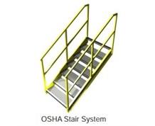 Industrial Stairs OSHA 